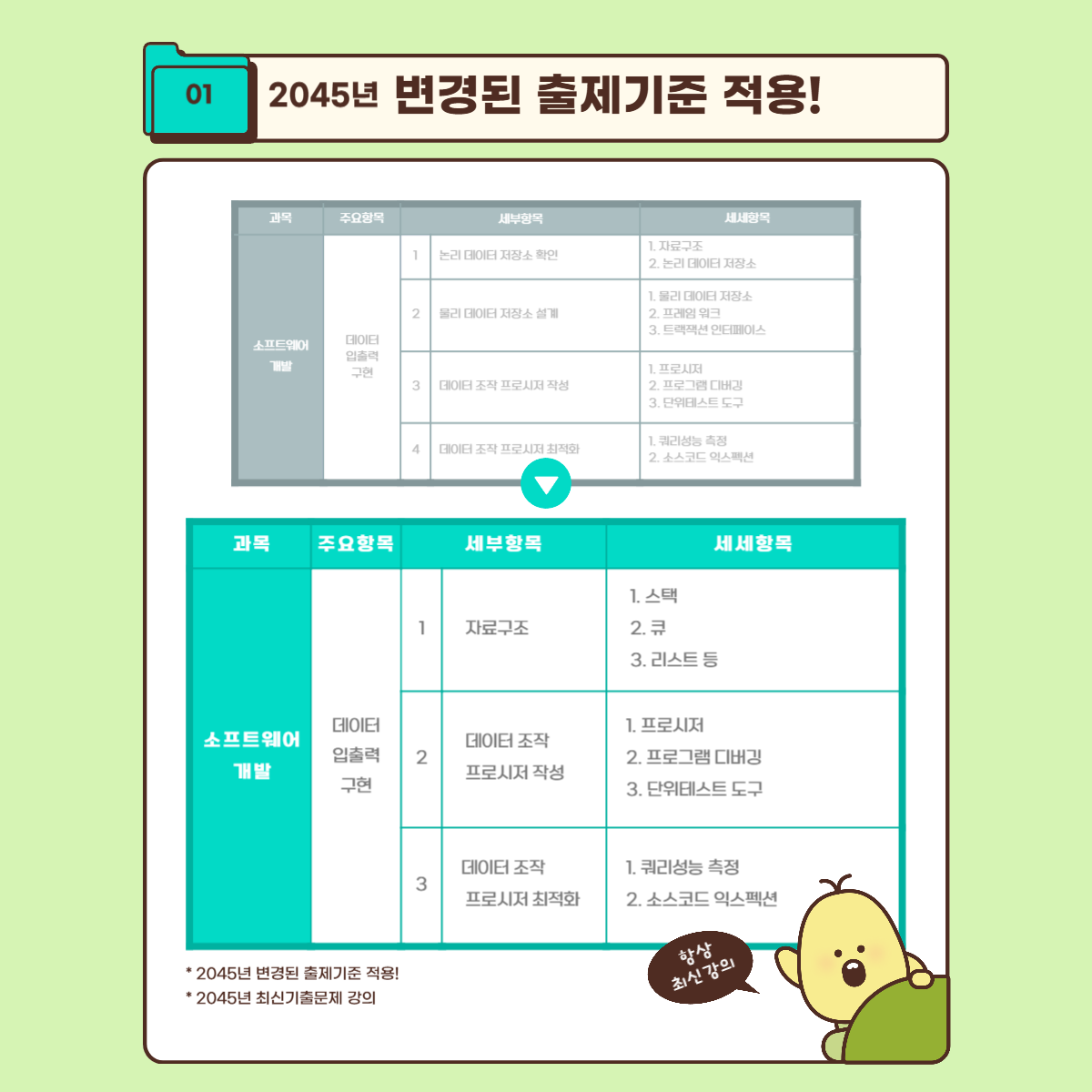 사용자 등록 이미지
